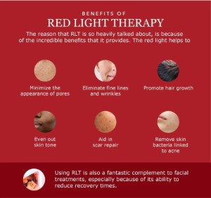RejuvaPen Microneedling + RedLightTherapy (RLT) Photo